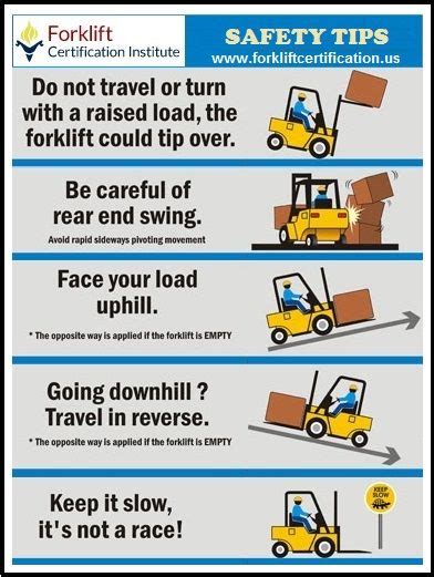 Forklift incline limits ' Download a poster
